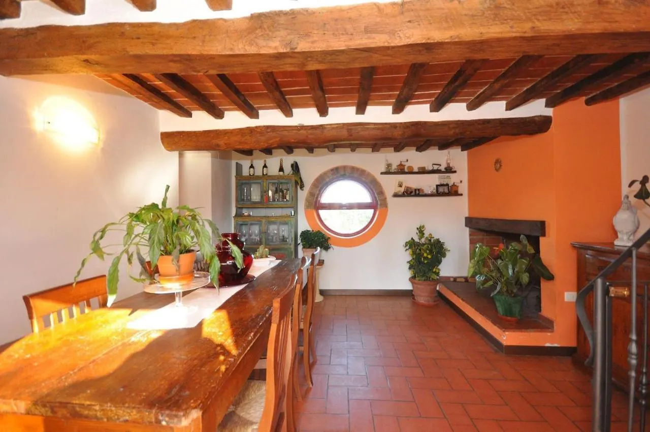 Casa Laura Villa Cortona