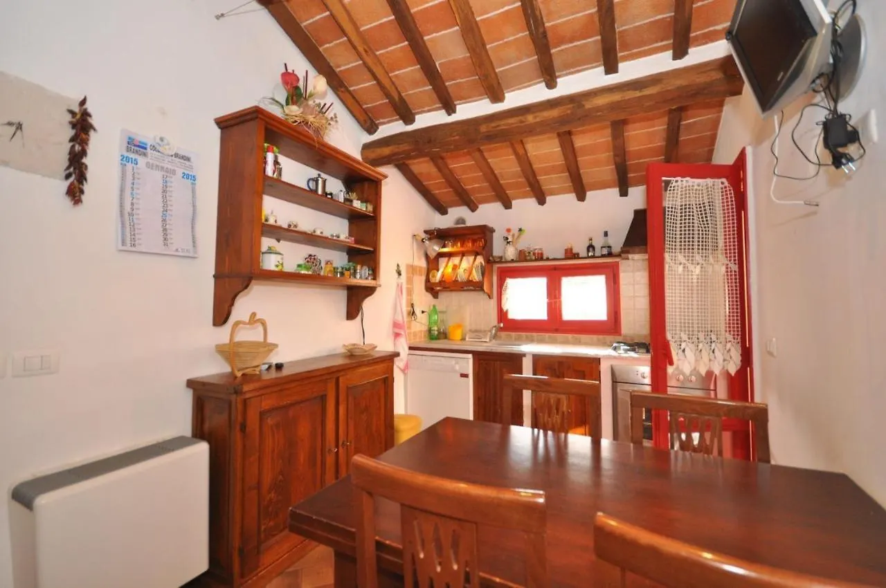 Casa Laura Villa Cortona Italy