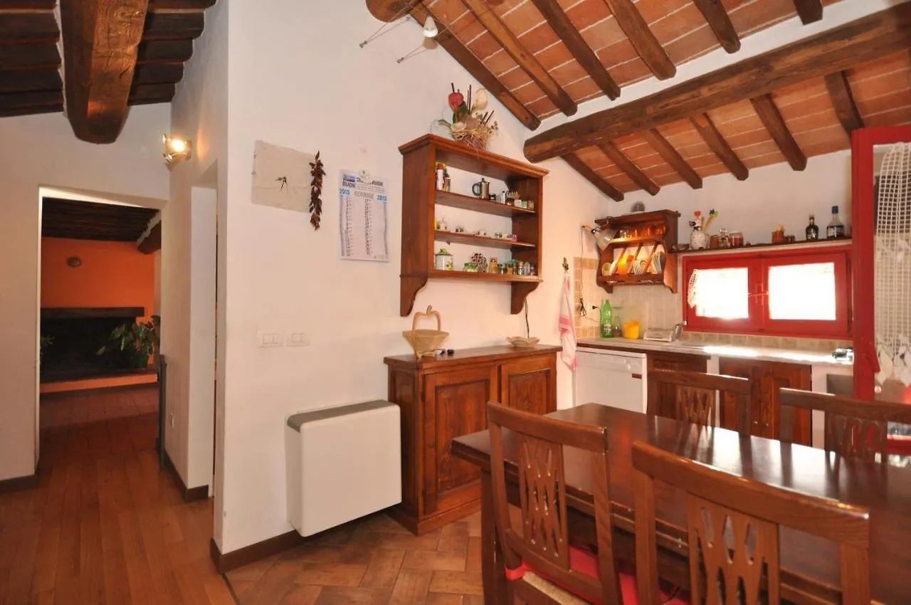 Casa Laura Villa Cortona