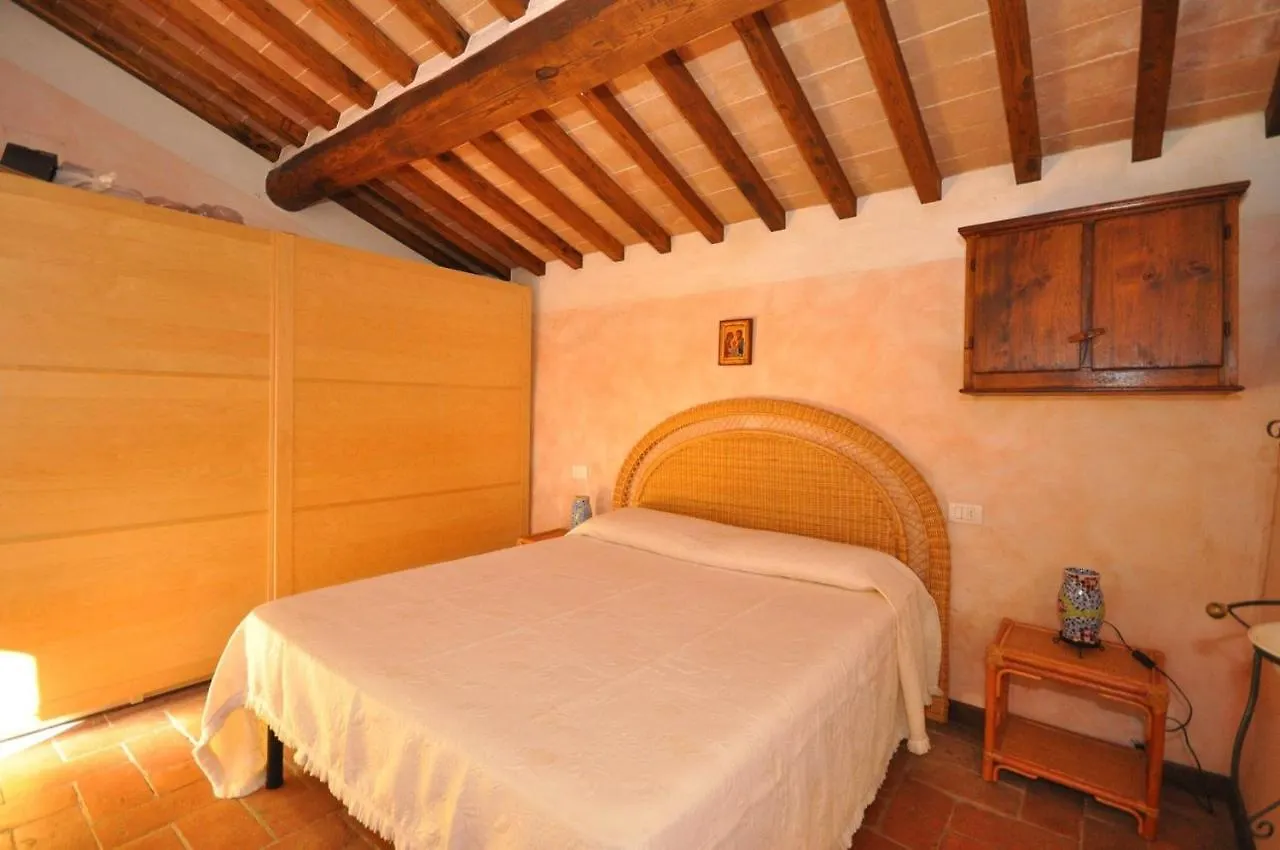 Casa Laura Villa Cortona Italy