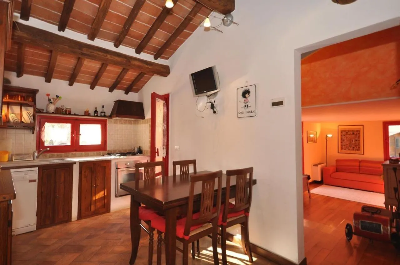 Casa Laura Villa Cortona 0*,